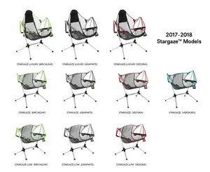 NEMO Equipment recalled product