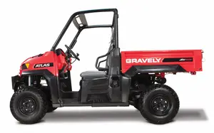 Polaris Industries recalled product