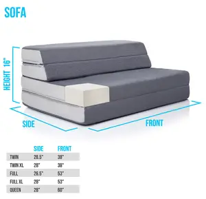 Ningbo Megafeat Bedding recalled product