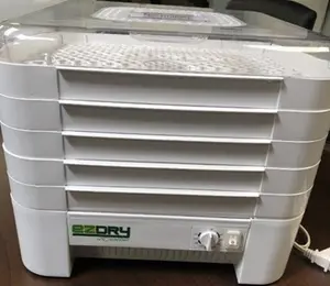 Greenfield World Trade recalled product