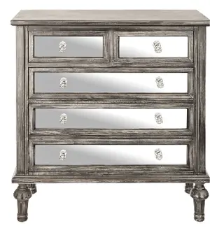 Kirkland's recalled product