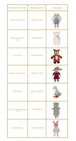 The Beaufort Bonnet recalled product
