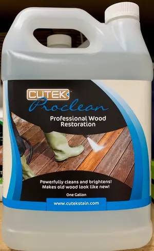 Chemisys International Pty recalled product