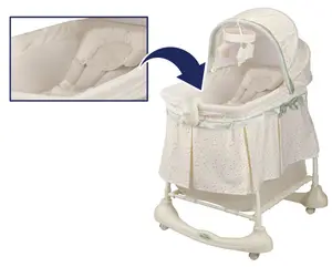 Kolcraft recalled product