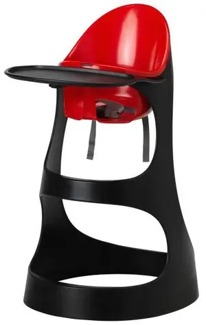 IKEA recalled product