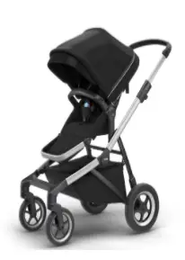 Thule recalled product