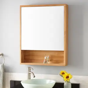 Signature Hardware recalled product