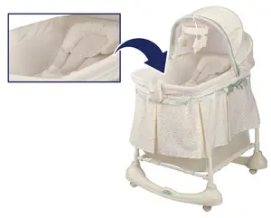 Kolcraft recalled product
