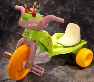 Kiddieland Toys Limited recalled product