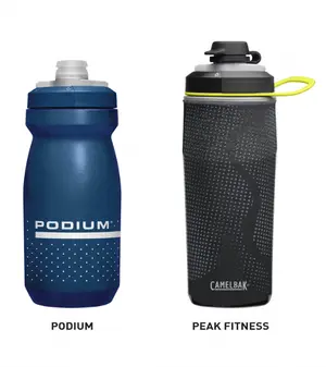CamelBak recalled product