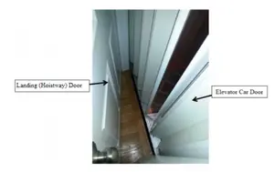 Bella Elevator, , d/b/a Symmetry Elevating Solutions recalled product