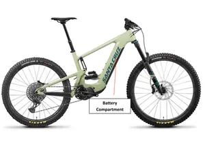 Santa Cruz Bicycles recalled product