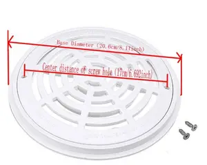 Unknown recalled product