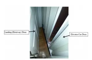 Custom Elevator recalled product