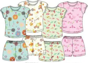 Unknown recalled product
