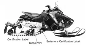 Polaris Industries recalled product