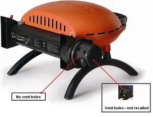 Uni-O (Xiamen) Industries Corporation recalled product