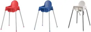 IKEA recalled product