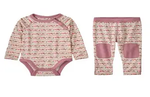 Patagonia recalled product