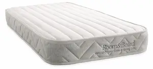Restwell Mattress recalled product