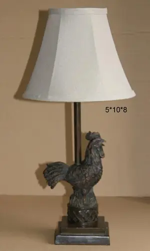 Designs Direct recalled product