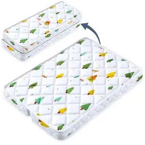 Unknown recalled product