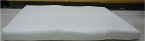 Unknown recalled product
