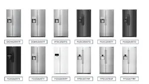 Electrolux Group recalled product