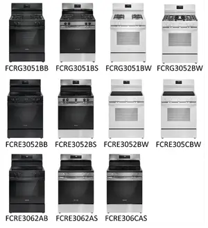Electrolux Home Products recalled product
