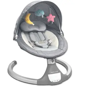 Jool Baby recalled product