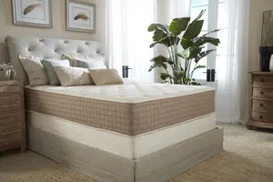 Sleep Technologies , d/b/a The Natural Latex recalled product