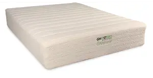 Innovative Bedding Solutions recalled product
